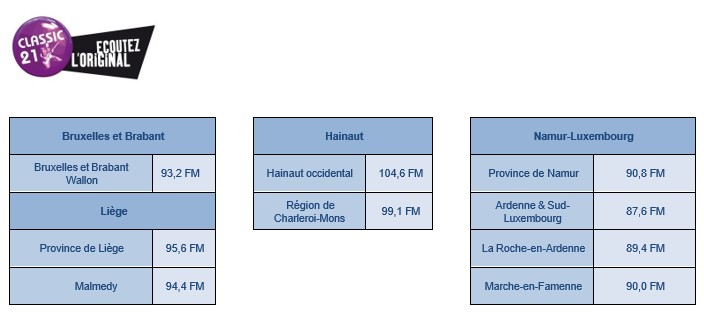 Fréquences FM - Classic 21.jpg